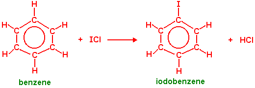 Typical Reactions Of The Benzene Ring typical-reactions-of-the-benzene-ring